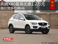 奔騰X80最高優惠1.2萬元 降價競爭哈弗H6