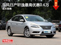 運城日產軒逸優惠0.2萬元 送4000元禮包