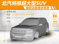 北汽將推出超大型SUV  軸距長度遠(yuǎn)超攬勝