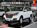 哈弗H5車型優(yōu)惠高達0.25萬 現(xiàn)車充足