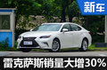 雷克薩斯實(shí)力爆發(fā) 7月在華銷(xiāo)量大漲47%