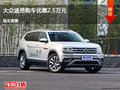 沧州大众途昂优惠2.5万元 降价竞争翼虎
