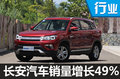 長安汽車9月銷量大增49% SUV爆發(fā)（圖）