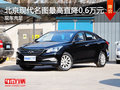 北京現(xiàn)代名圖購車現(xiàn)金優(yōu)惠0.6萬 有現(xiàn)車