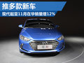 現(xiàn)代起亞11月國(guó)內(nèi)銷量增12% 推多款新車