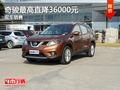 奇駿10周年紀念版車型最高優惠36000元