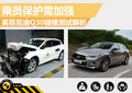 英菲尼迪Q30碰撞測試報告 乘員保護加強