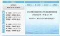 深圳10月車牌競(jìng)價(jià)個(gè)人最低成交價(jià)38000