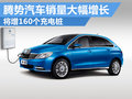 腾势汽车销量大幅增长 增加160个充电桩