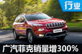廣汽菲克銷量增300% 自由光月銷近萬臺