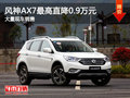 东风AX7最高优惠0.9万降价竞争传祺GS4