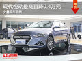 現代悅動最高優惠0.4萬 降價競爭榮威i6
