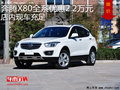 奔騰X80全系優惠2.2萬元 降價競爭長城H6
