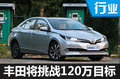 丰田在华销量增长10％ 挑战120万目标