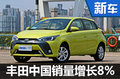 丰田全球销量下滑 中国市场同比增长8%
