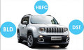 車市奇葩說：小Jeep如何滿足你的大需求