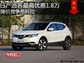 日產(chǎn)逍客最高優(yōu)惠1.8萬 降價(jià)競爭昂科拉