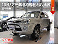 石家莊現(xiàn)代途勝最高優(yōu)惠3.5萬 現(xiàn)車銷售