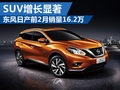 東風(fēng)日產(chǎn)前2月銷16.2萬 3款SUV增長(zhǎng)顯著