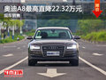 奥迪A8最高优惠22.32万 降价竞争宝马760