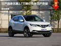 日產(chǎn)逍客優(yōu)惠1.7萬降價(jià)競(jìng)爭(zhēng)日產(chǎn)奇駿