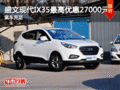 盛文現代IX35最高優惠27000元 現車充足