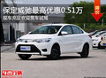 保定威馳現最高優惠0.51萬元！現車充足