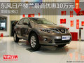 淄博日產(chǎn)樓蘭需預(yù)訂 最高優(yōu)惠10萬元
