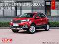 哈弗H1最高優(yōu)惠5000元 降價競爭遠(yuǎn)景X1