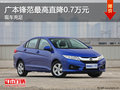 廣本鋒范最高直降0.7萬元 現(xiàn)車充足