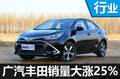 广汽丰田2月销量增25% 年内推3款新车
