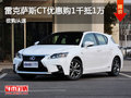 惠州雷克薩斯CT優惠購車 1千元抵1萬元