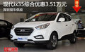 現(xiàn)代ix35直降2.2萬 按揭尊享5000元補(bǔ)貼