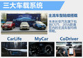 長安與百度研發(fā)新系統(tǒng) 全系車將陸續(xù)普及