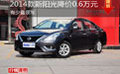 東風日產(chǎn)新陽光全系優(yōu)惠0.6萬 少量現(xiàn)車