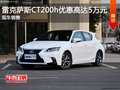 雷克薩斯CT200h優惠高達5萬元 現車銷售