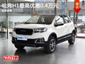 長(zhǎng)城哈弗H1優(yōu)惠0.4萬(wàn) 降價(jià)競(jìng)爭(zhēng)長(zhǎng)安CS15