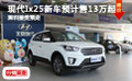 现代Ix25新车预计售13万起 深圳接受预定