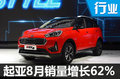 起亞8月份銷量大幅增長 多款新車將上市