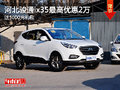 現(xiàn)代ix35優(yōu)惠2萬送3千元禮包2000元油卡
