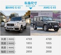 全新奔驰G63AMG 对比奔驰G65AMG全面分析
