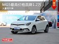 重慶MG5最高價(jià)格直降1.2萬 大量現(xiàn)車售