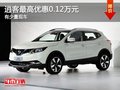 逍客限時(shí)優(yōu)惠0.12萬元