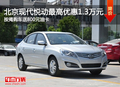 悅動最高優惠1.3萬 按揭購車送800元油卡