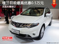 樓蘭目前最高優(yōu)惠0.5萬(wàn)元 無(wú)現(xiàn)車(chē)需預(yù)訂