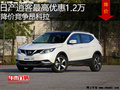 日產逍客最高優(yōu)惠1.2萬 降價競爭昂科拉
