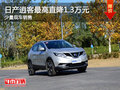 桂林友愛日產(chǎn)逍客優(yōu)惠高達(dá)1.3萬元