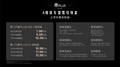 高階智駕+第五代DM技術(shù) 第二代秦PLUS智駕版上市 售7.98萬起
