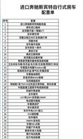 奔馳斯賓特24H 上藍牌128萬擁有移動別墅