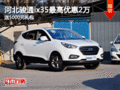 河北駿通ix35最高優惠2萬送5000元禮包
